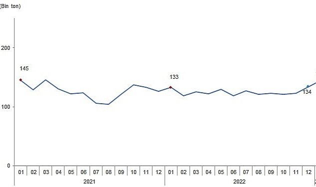Tuik ticari sut isletmelerince 873 bin 974 ton inek sutu toplandi 1726.jpg