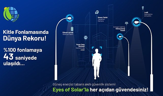 Eyes of solar dunya kitle fonlama rekoru kirdi girisim sadece 43 saniyede 100 fonlandi 4658.jpg