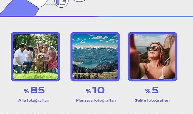 Vivo akilli telefon kullanicilarinin kullanim ve satin alma tercihlerini acikladi 3211.jpg