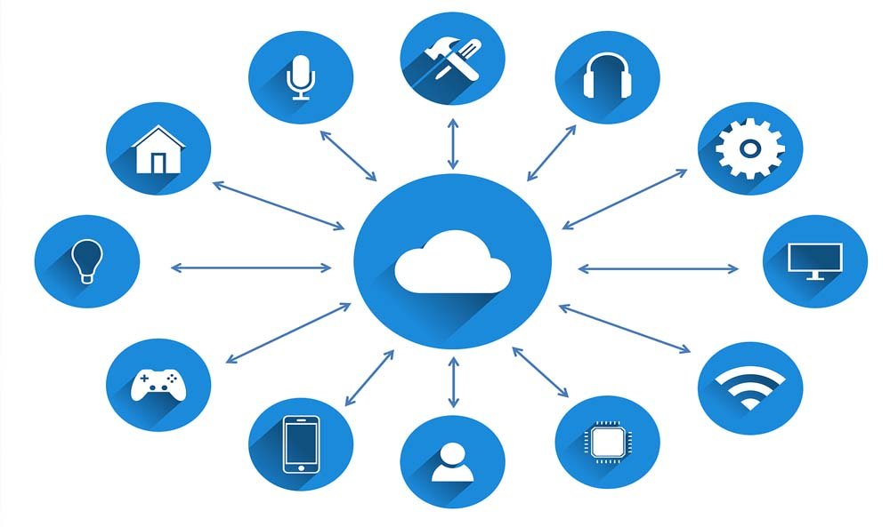 Gelecekteki Fidye Yazılımı Tehlikeleri Nesnelerin İnterneti ve Endüstri 4 (3)