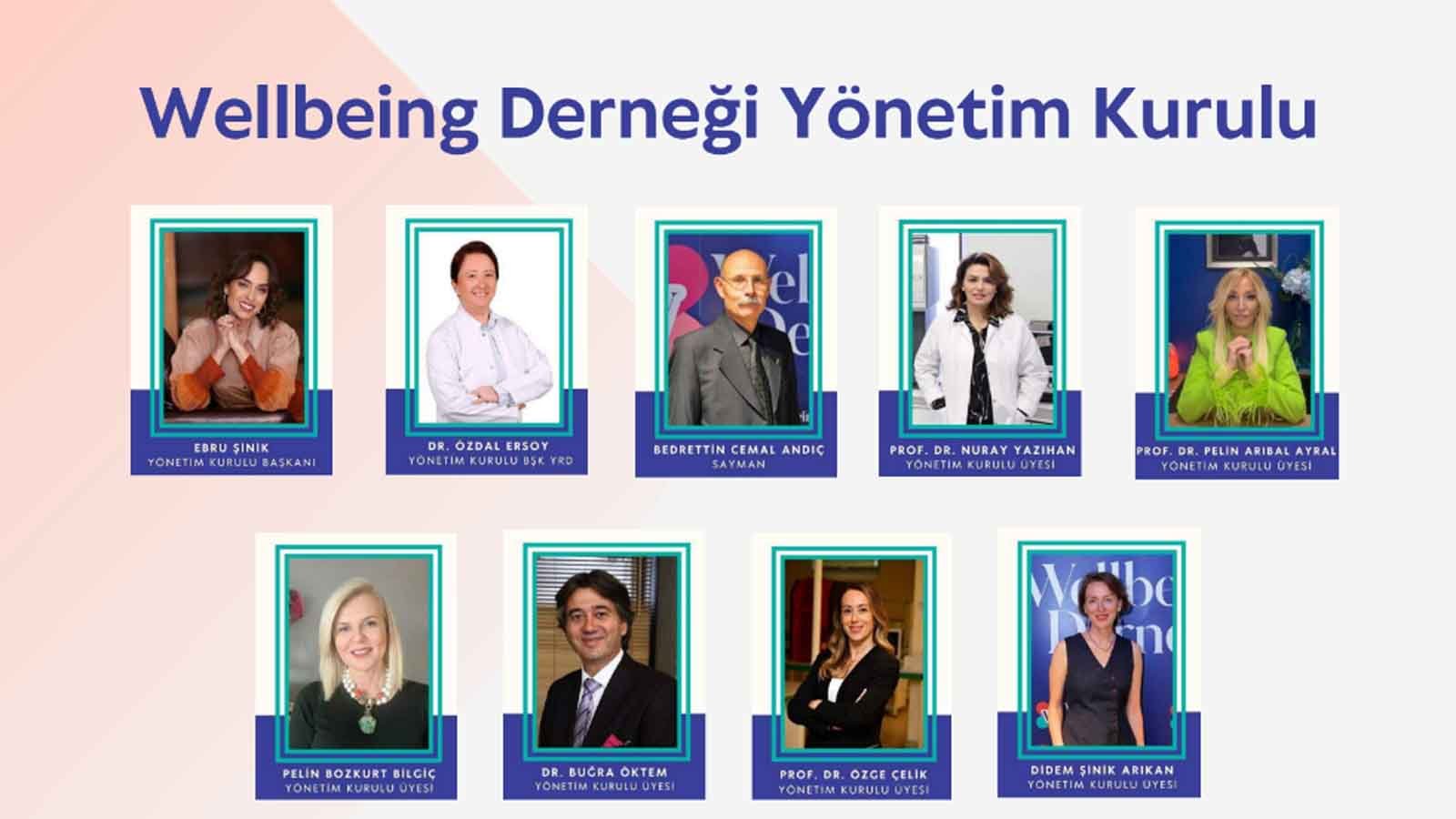 2. Wellbeing Konferansı İstanbul'da Sağlık Ve Mutluluk Üzerine Yeniden Buluşma! (2)